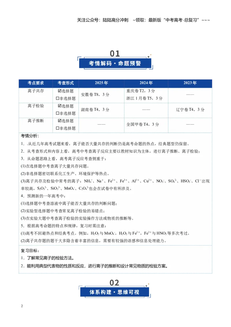 《第03讲离子共存、离子的检验与推断（复习讲义）（全国通用）（学生版）_05-化学-高考总复习_一轮复习_2026年-化学高考一轮复习_2026版_第一章物质及其变化》第2页预览