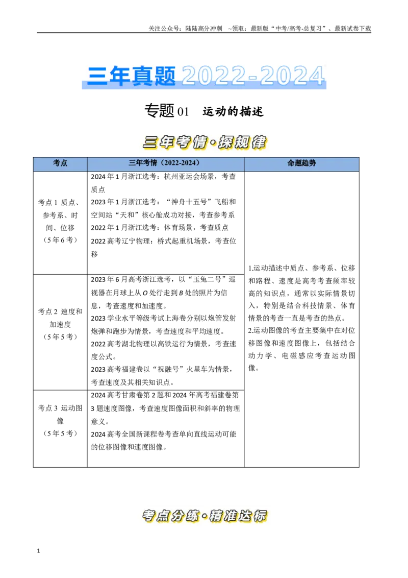 《专题01运动的描述（全国通用）（原卷版）_04-物理-高考总复习_专项复习_2025年_五年（2020-2024）高考物理真题分类汇编（全国通用）》第1页预览