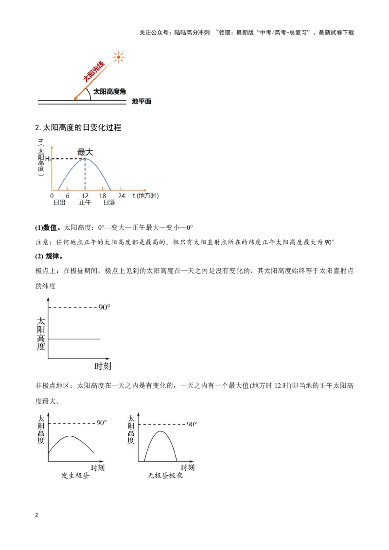 《04太阳方位与日影及其应用-地理一轮复习热点情境知识扫盲+考向预测（原卷版）_07-地理-高考总复习_一轮复习_2024年_2024高考地理一轮复习讲义热点情境知识梳理_资料》第2页预览
