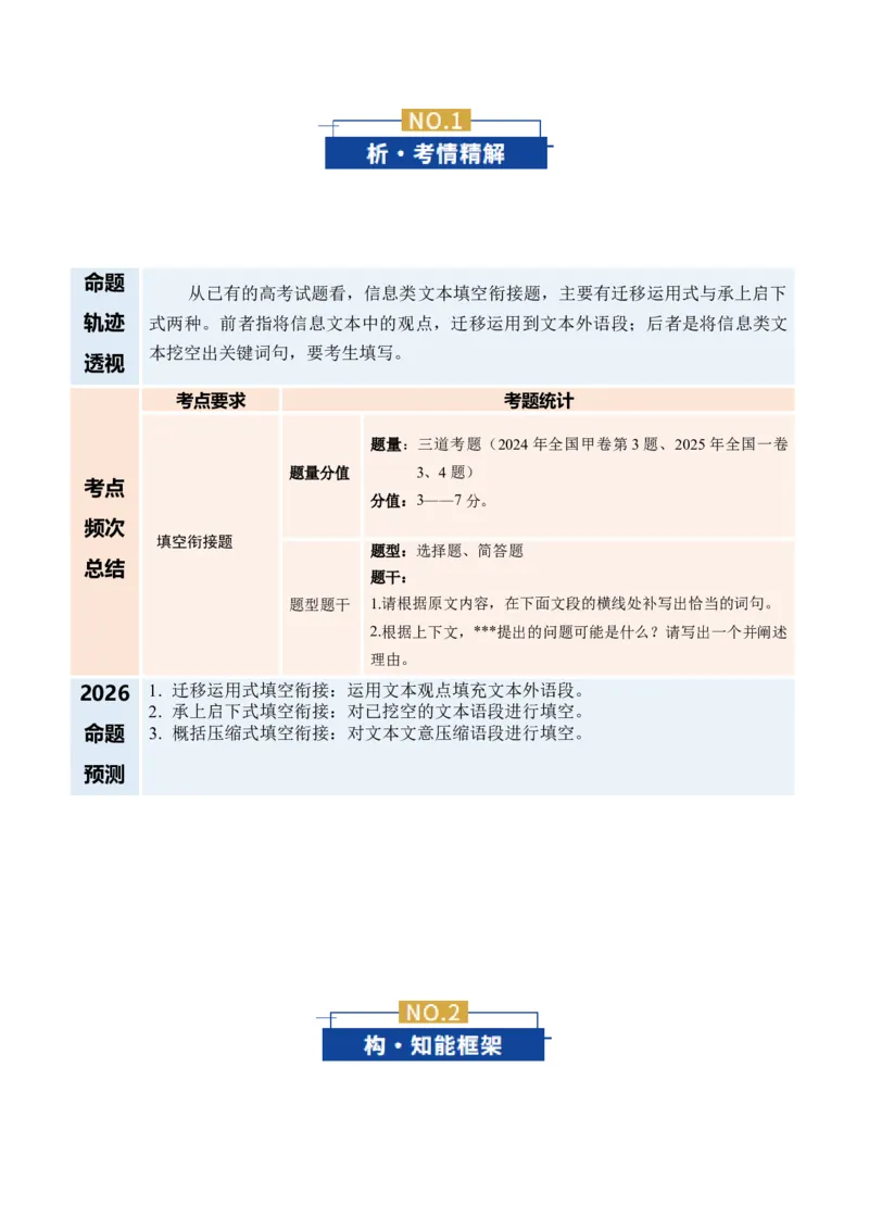 《专题03填空衔接题（复习讲义）（全国通用）（教师版）_二轮复习_2026年-语文二轮复习_2026年高考语文二轮复习课件+讲义+练习（新高考通用）-G92_2026版》第2页预览