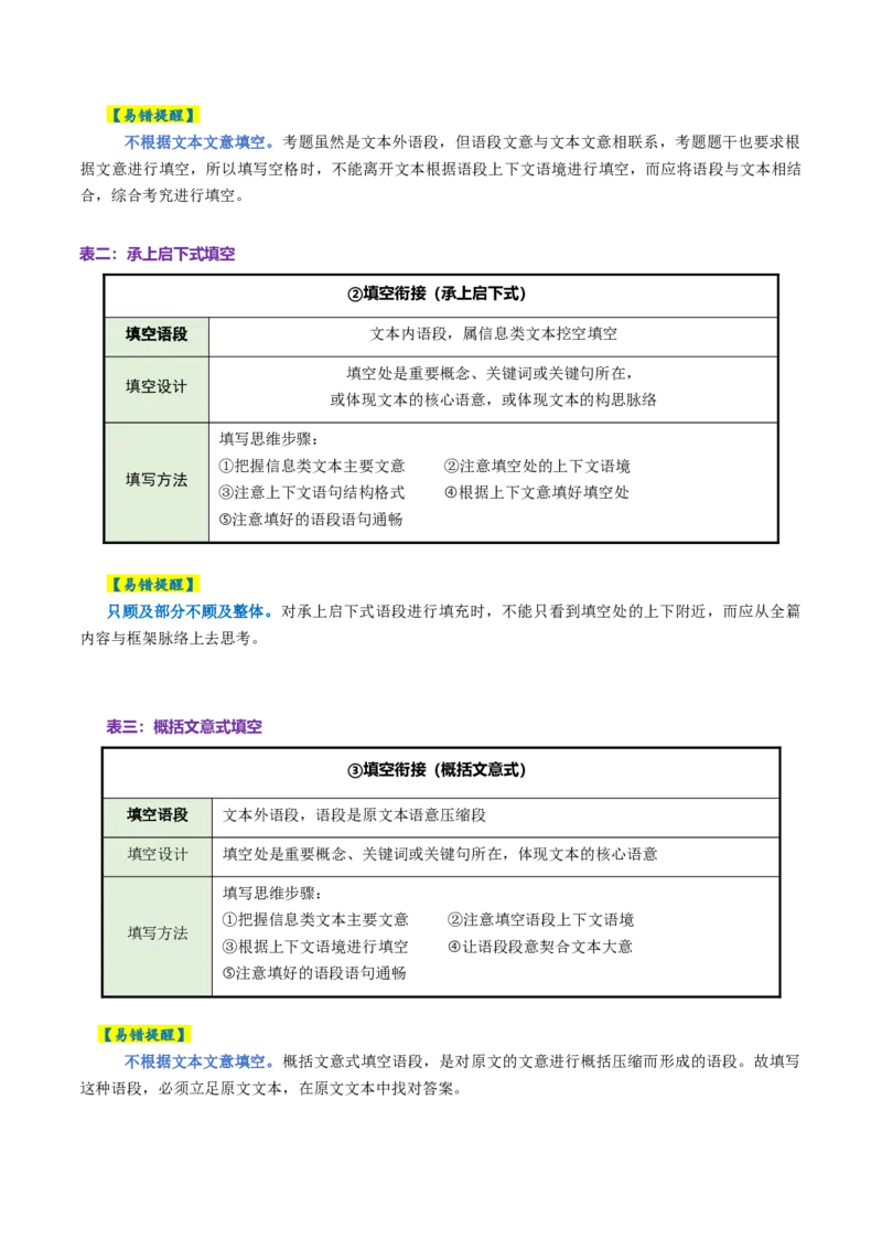 《专题03填空衔接题（复习讲义）（全国通用）（教师版）_二轮复习_2026年-语文二轮复习_2026年高考语文二轮复习课件+讲义+练习（新高考通用）-G92_2026版》第9页预览