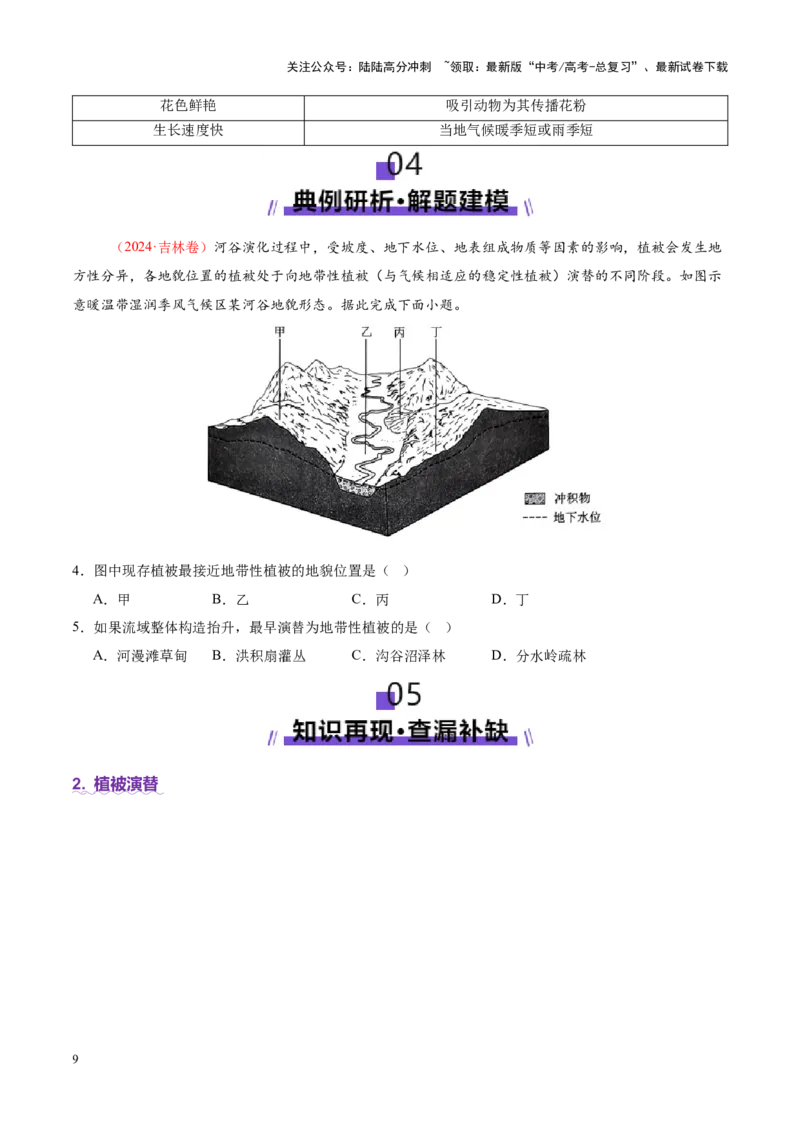 《专题06自然地理环境的整体性与差异性（讲义）（学生版）_07-地理-高考总复习_二轮复习_2025年_2025年高考地理二轮复习课件+讲义+练习（新高考通用）》第9页预览