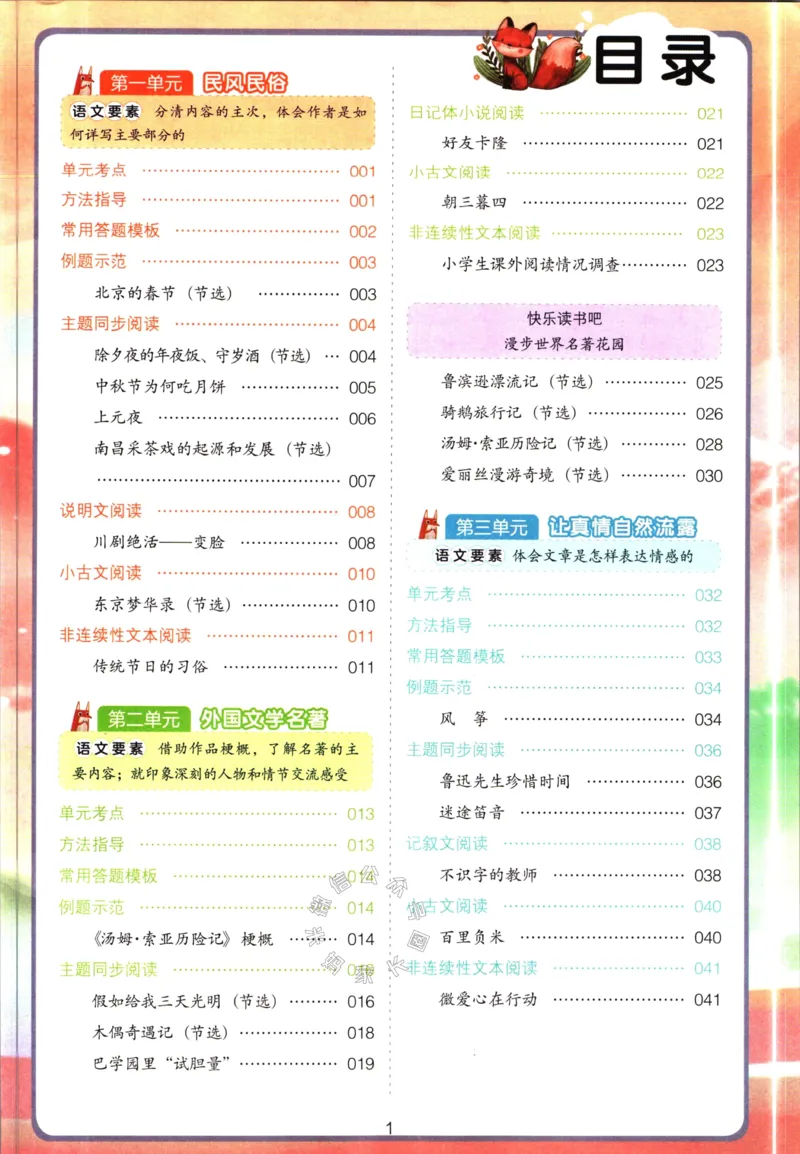 《018.开心教育阅读理解与答题模板六年级下册（有答案）_小学1-6年级全科全套_1-6年级全科下册_六年级_其他补充资料_语文资料》第2页预览