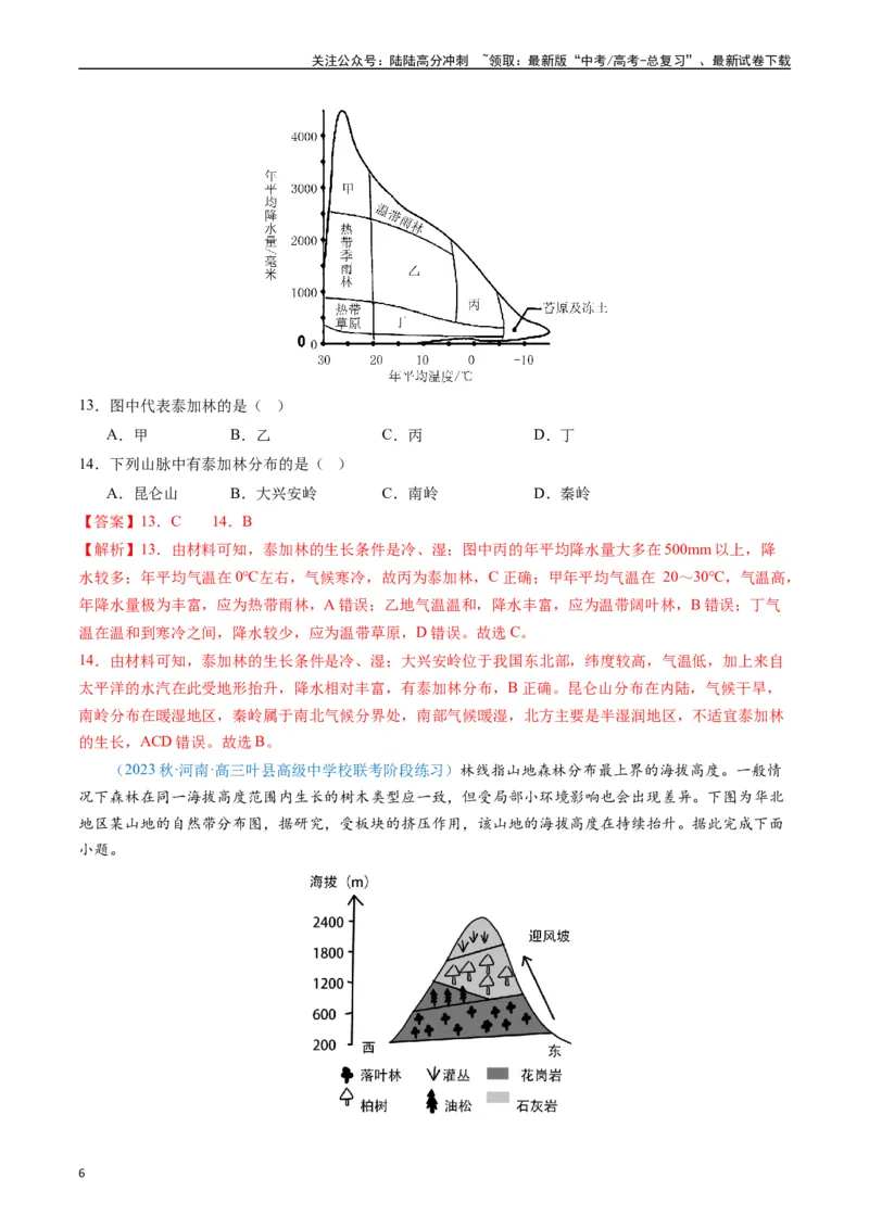 《专练18植被与土壤50题（全国通用）（解析版）_07-地理-高考总复习_专项复习_2024年_2024年高考地理总复习高频考点提分必刷题全国通用_资料》第6页预览