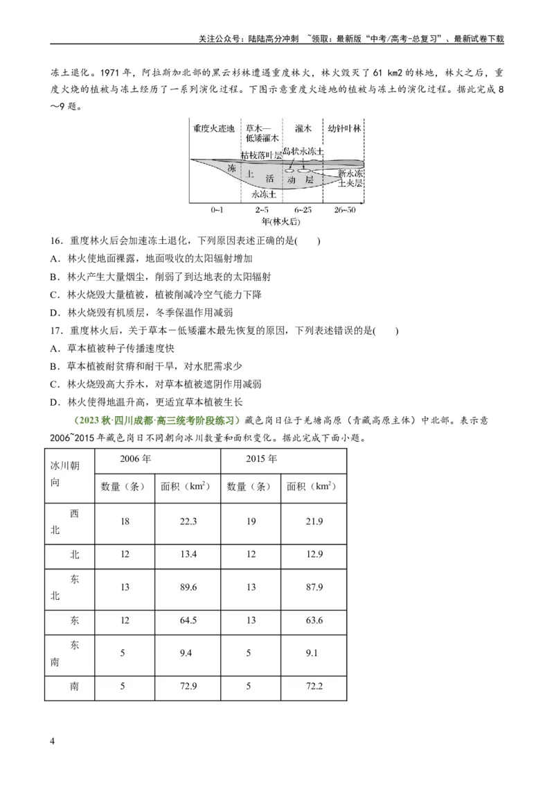 《4.3自然环境的整体性（练习）（原卷版）_07-地理-高考总复习_一轮复习_2024年_2024年高考地理一轮复习考点帮（新高考专用）_第二部分自然地理_练习（原卷版+解析版）》第4页预览