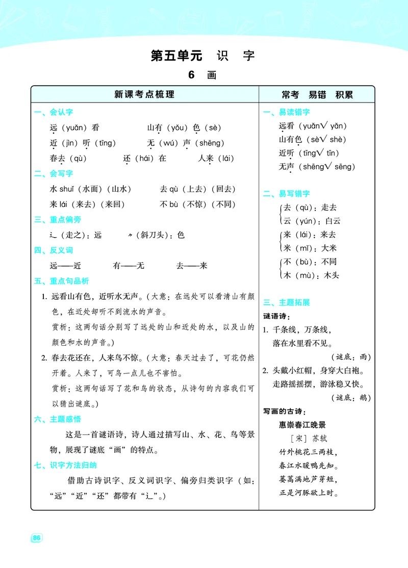 《一（上）语文名师规划每一课重考点梳理（全册）_小学1-6年级全科全套_1-6年级全科上册_一年级_语文_语文一上各课考点总结》第10页预览
