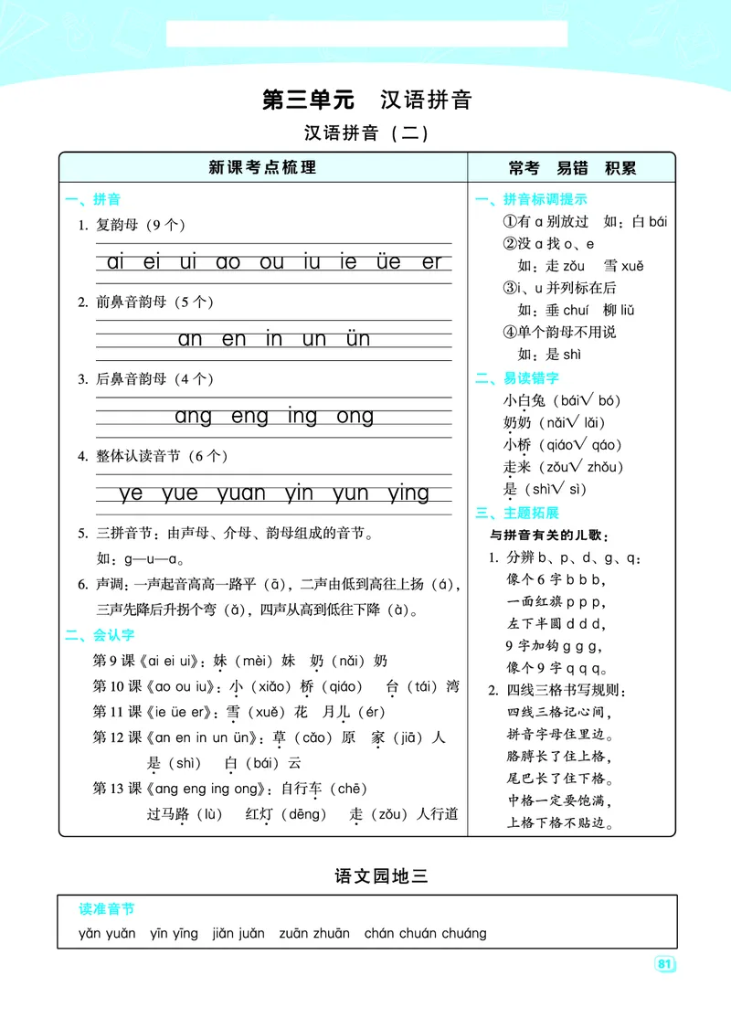 《一（上）语文名师规划每一课重考点梳理（全册）_小学1-6年级全科全套_1-6年级全科上册_一年级_语文_语文一上各课考点总结》第5页预览