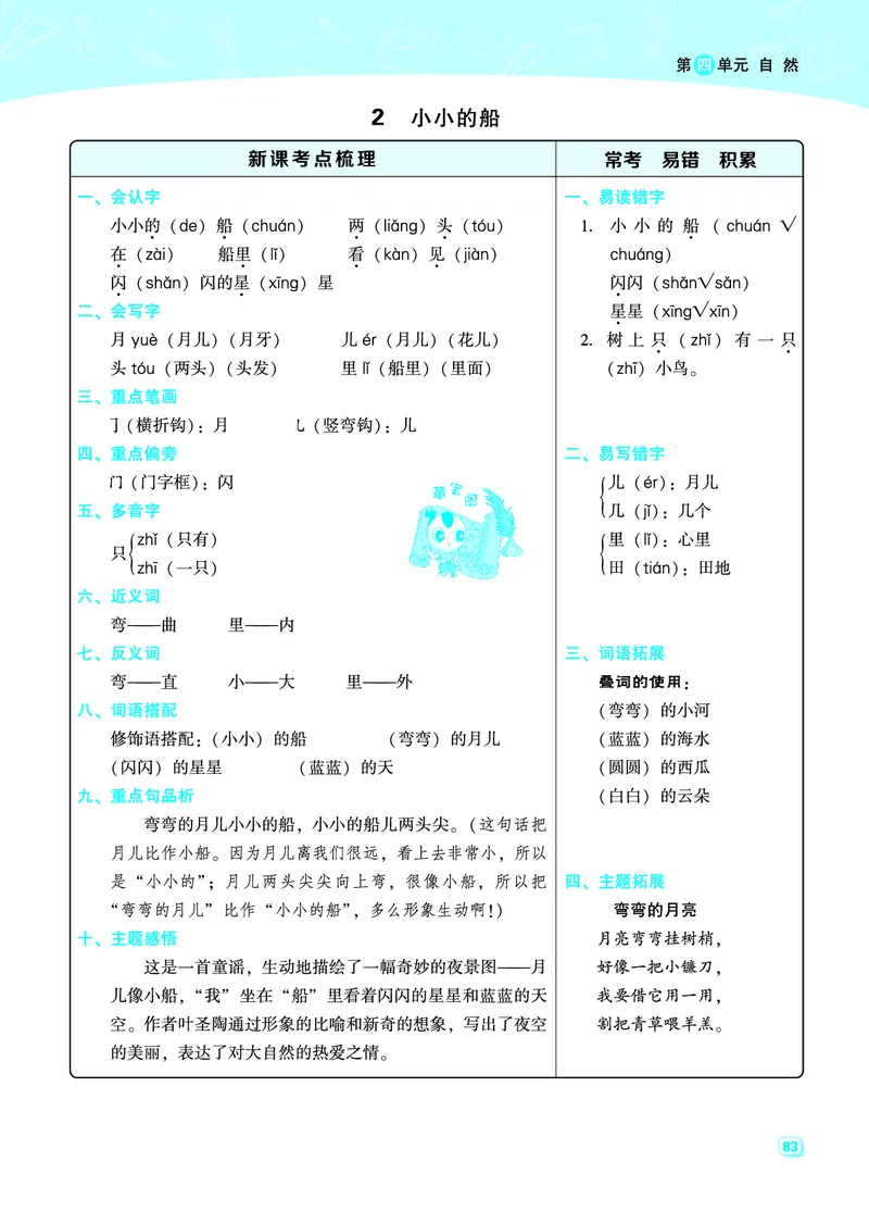 《一（上）语文名师规划每一课重考点梳理（全册）_小学1-6年级全科全套_1-6年级全科上册_一年级_语文_语文一上各课考点总结》第7页预览
