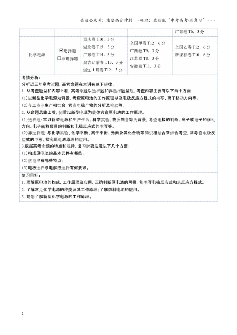 《第02讲原电池、化学电源（复习讲义）（全国通用）（学生版）_05-化学-高考总复习_一轮复习_2026年-化学高考一轮复习_2026年高考化学一轮复习讲义+练习+课件（新教材新高考）-G55_2026版》第2页预览