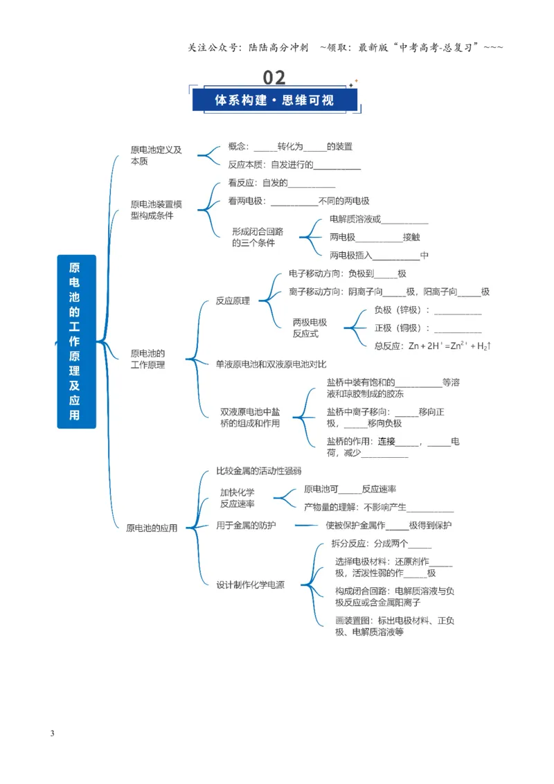 《第02讲原电池、化学电源（复习讲义）（全国通用）（学生版）_05-化学-高考总复习_一轮复习_2026年-化学高考一轮复习_2026年高考化学一轮复习讲义+练习+课件（新教材新高考）-G55_2026版》第3页预览