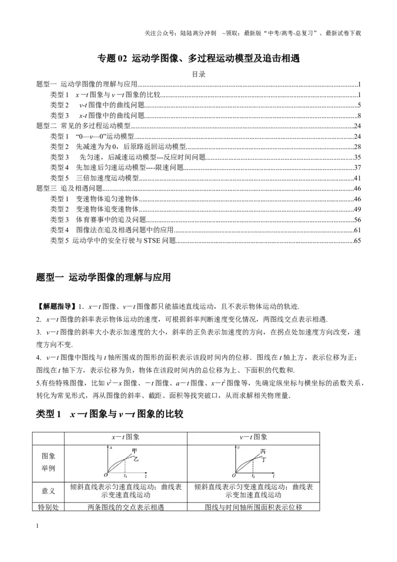 《专题02运动学图像、多过程运动模型及追击相遇（教师版）_04-物理-高考总复习_专项复习_2025年_2025年高考物理热点题型归类》第1页预览