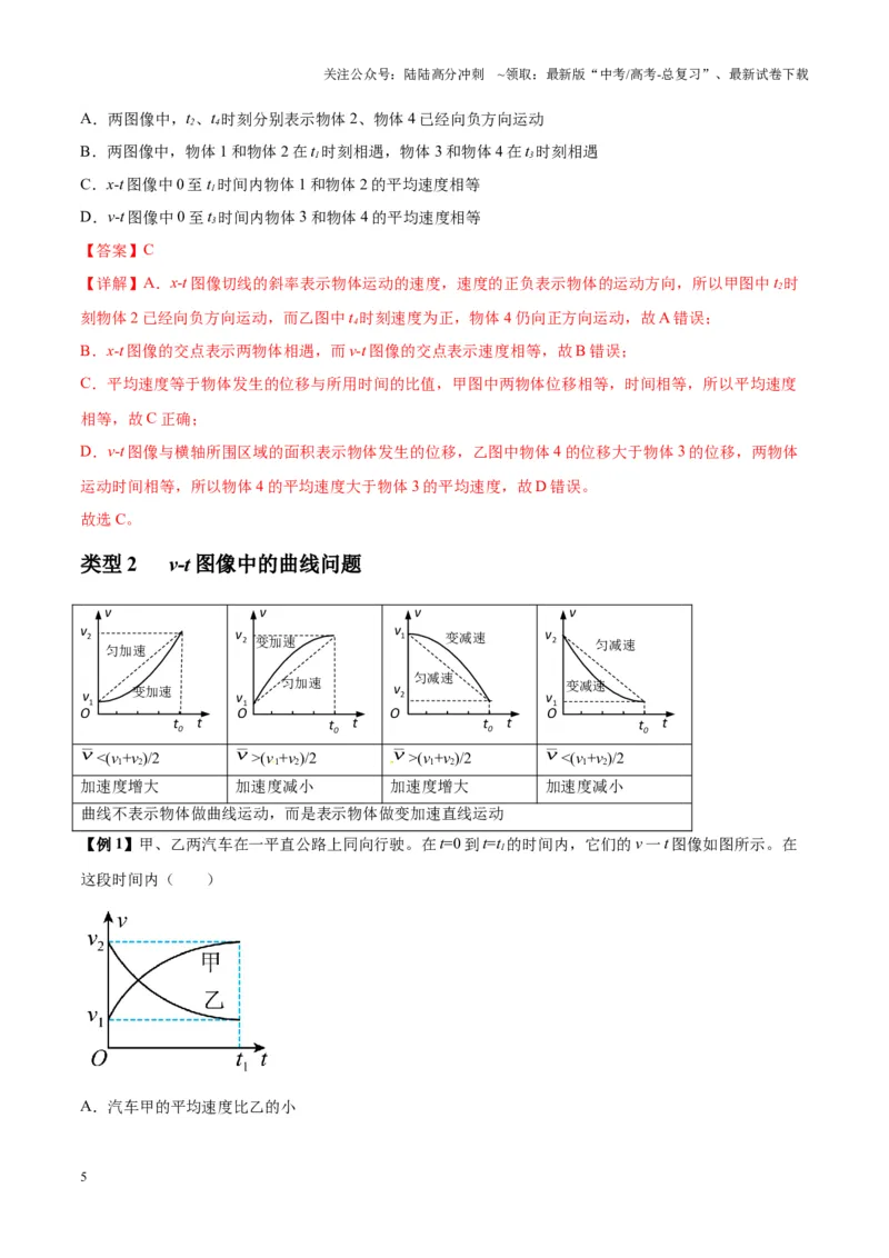《专题02运动学图像、多过程运动模型及追击相遇（教师版）_04-物理-高考总复习_专项复习_2025年_2025年高考物理热点题型归类》第5页预览