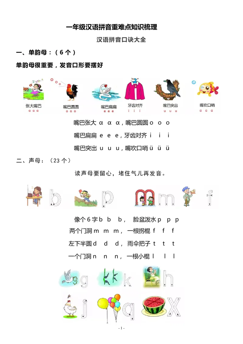 《一（上）语文期末汉语拼音重难点知识梳理_小学1-6年级全科全套_1-6年级全科上册_一年级_语文_语文一上期末归类复习》第1页预览
