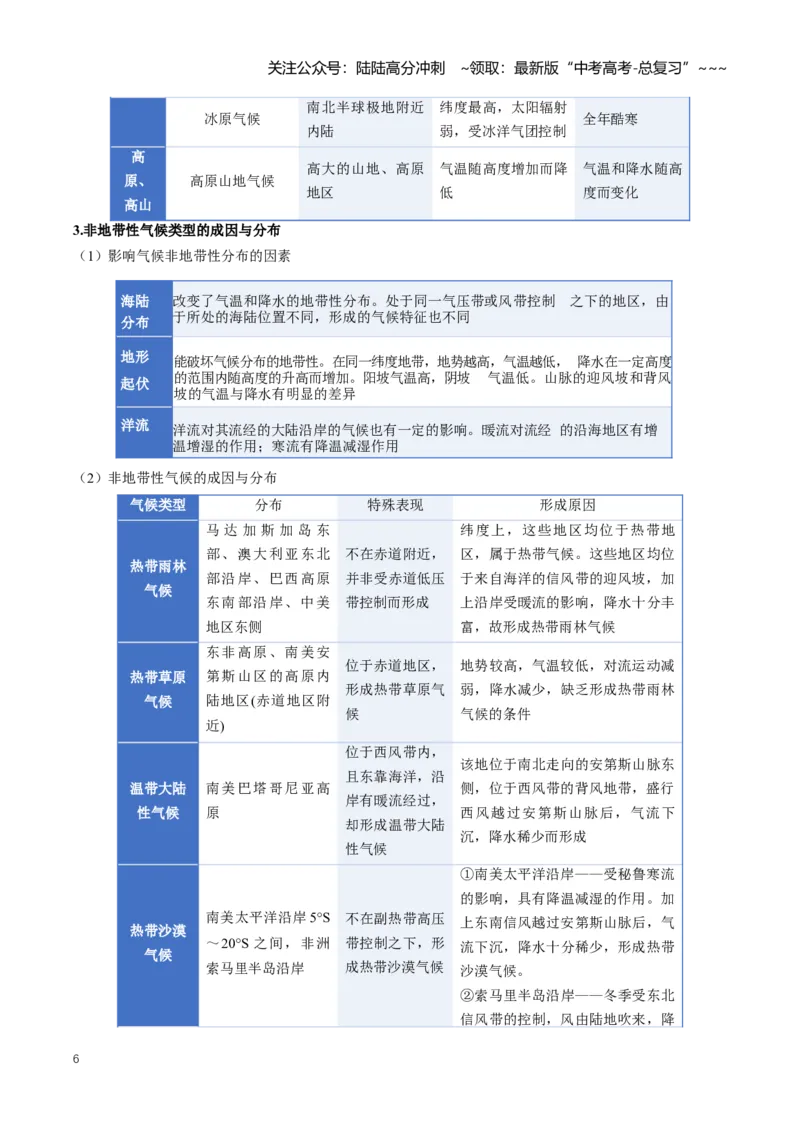 《专题03地球上的大气（二）（知识清单）（全国通用）（学生版）_07-地理-高考总复习_一轮复习_2026年-地理高考一轮复习_2026年高考地理一轮复习讲义+练习+课件（新教材新高考）-G55_2026版》第6页预览