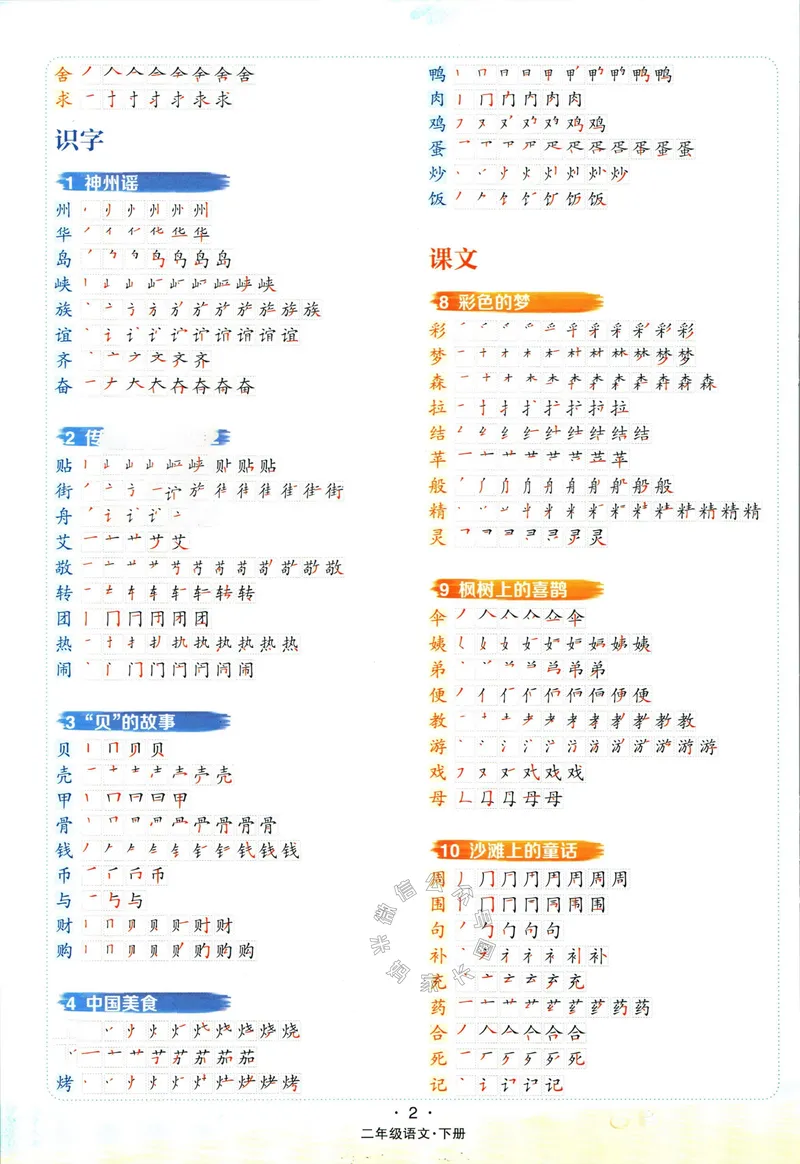 《018.语文状元笔记二年级下册公众号：米妈家长圈_小学1-6年级全科全套_1-6年级全科下册_二年级_其他补充资料_语文资料》第4页预览