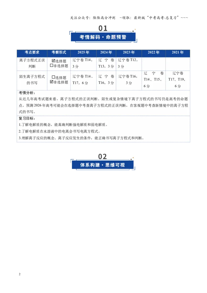 《第02讲离子反应、离子方程式（复习讲义）（黑吉辽蒙专用）（教师版）_05-化学-高考总复习_一轮复习_2026年-化学高考一轮复习_2026年高考化学一轮课件+讲义+练习（黑吉辽蒙专用）-G330》第2页预览