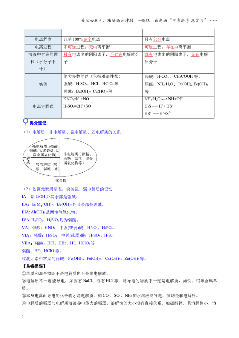 《第02讲离子反应、离子方程式（复习讲义）（黑吉辽蒙专用）（教师版）_05-化学-高考总复习_一轮复习_2026年-化学高考一轮复习_2026年高考化学一轮课件+讲义+练习（黑吉辽蒙专用）-G330》第5页预览