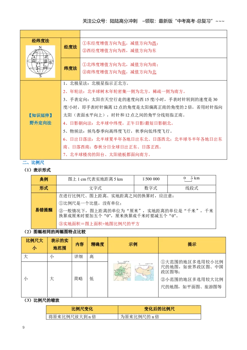 《专题01地球与地图（知识清单）（全国通用）（教师版）_07-地理-高考总复习_一轮复习_2026年-地理高考一轮复习_2026年高考地理一轮复习知识清单（全国通用）-G56_2026版》第9页预览