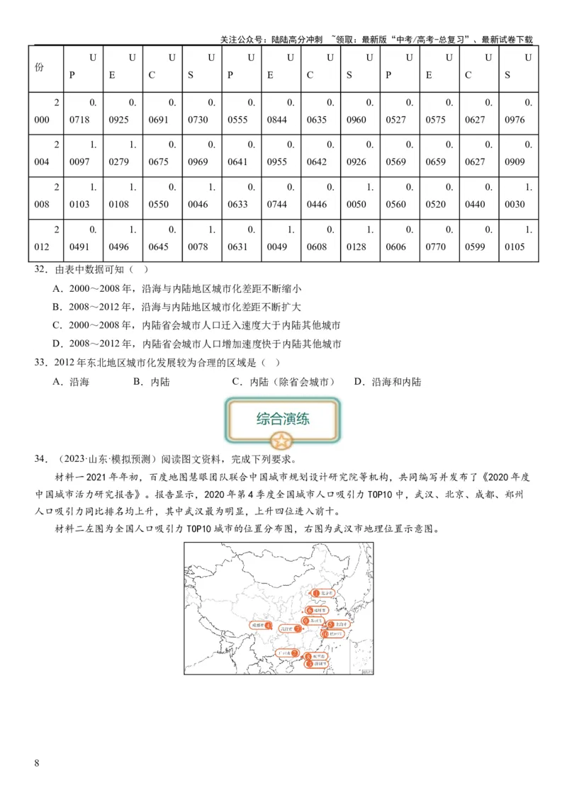 《2024届高考一轮复习专题九乡村与城镇第二十五讲城镇化（试卷版）_07-地理-高考总复习_一轮复习_2024年_2024年高考地理一轮复习考点帮（全国通用）_专题训练》第8页预览
