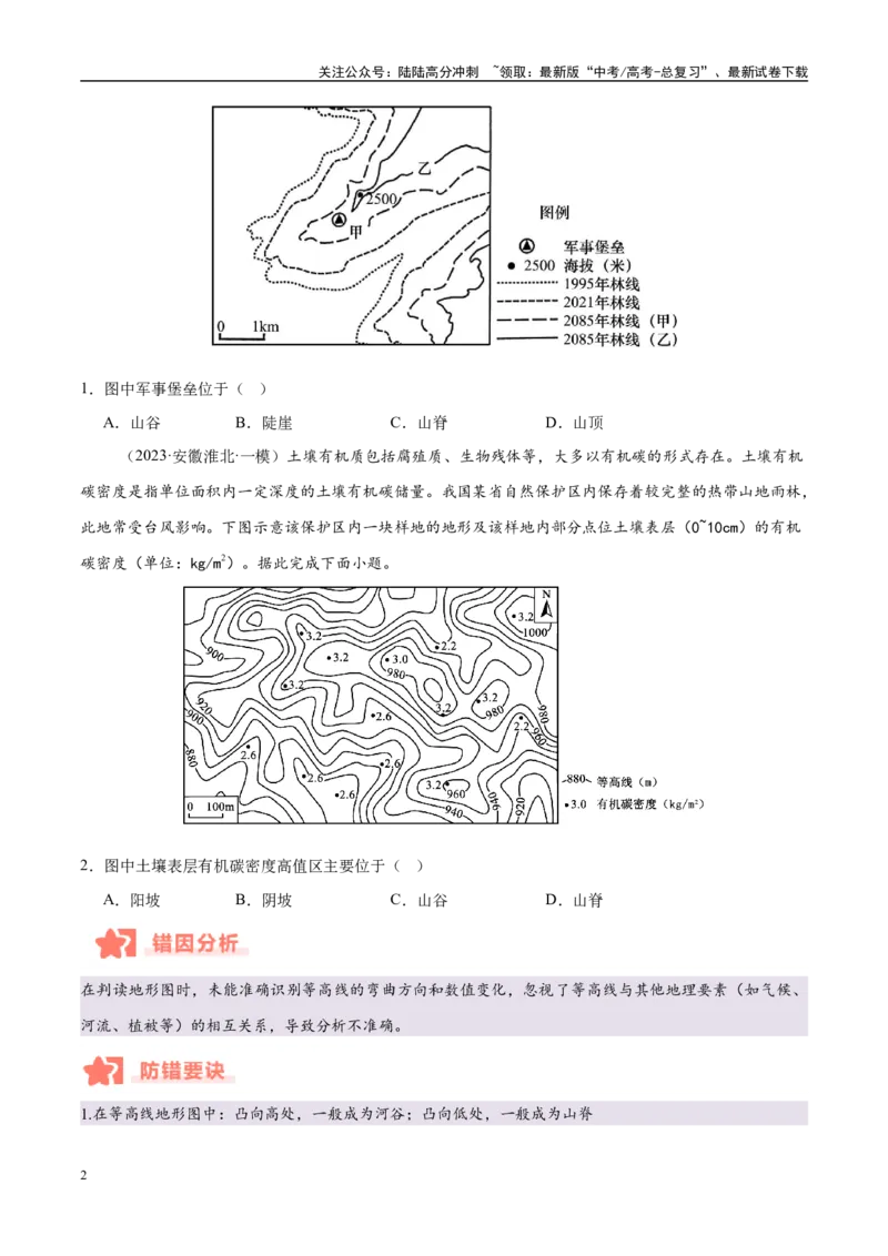 《专题01等高线易错提分（5大易错点）（学生版）_07-地理-高考总复习_专项复习_2025年_2025年高考地理考试易错题（新高考通用）》第2页预览
