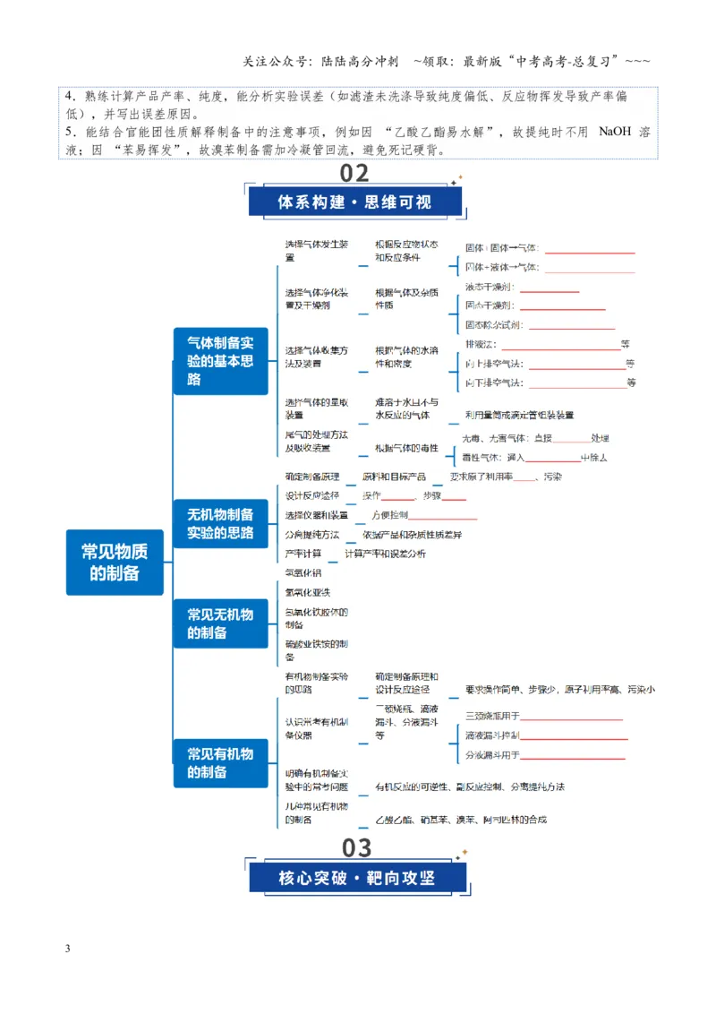 《第03讲常见物质的制备（复习讲义）（全国通用）（学生版）_05-化学-高考总复习_一轮复习_2026年-化学高考一轮复习_2026年高考化学一轮复习讲义+练习+课件（新教材新高考）-G55_2026版》第3页预览