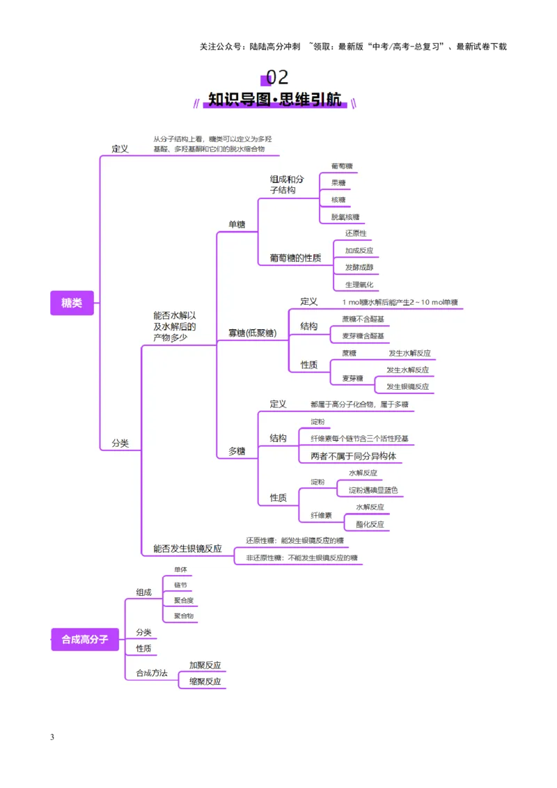 《第04讲生物大分子、合成高分子（讲义）（学生版）_05-化学-高考总复习_一轮复习_2025年_2025年高考化学一轮复习讲义+练习+课件（新教材新高考）_第九章有机化学基础》第3页预览