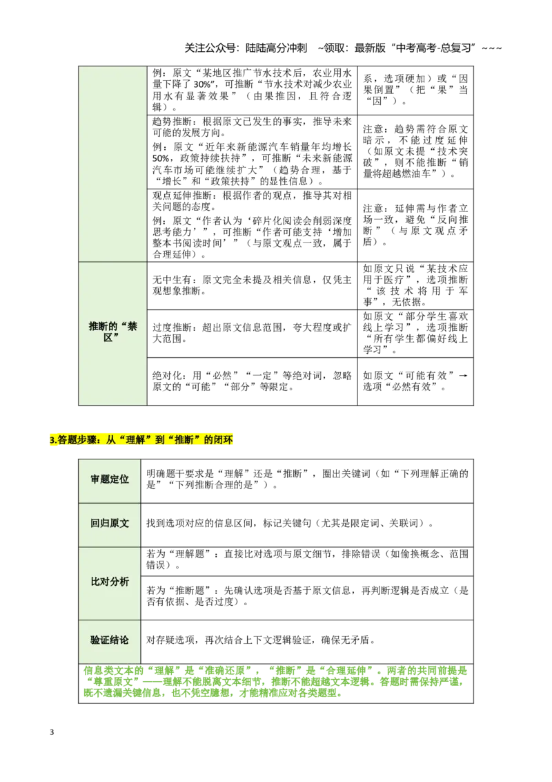 《专题02核心题型解读（信息类阅读）_一轮复习_2026年-语文一轮复习_2026年高考语文一轮精准高效复习（全国通用）-G390_资料》第3页预览