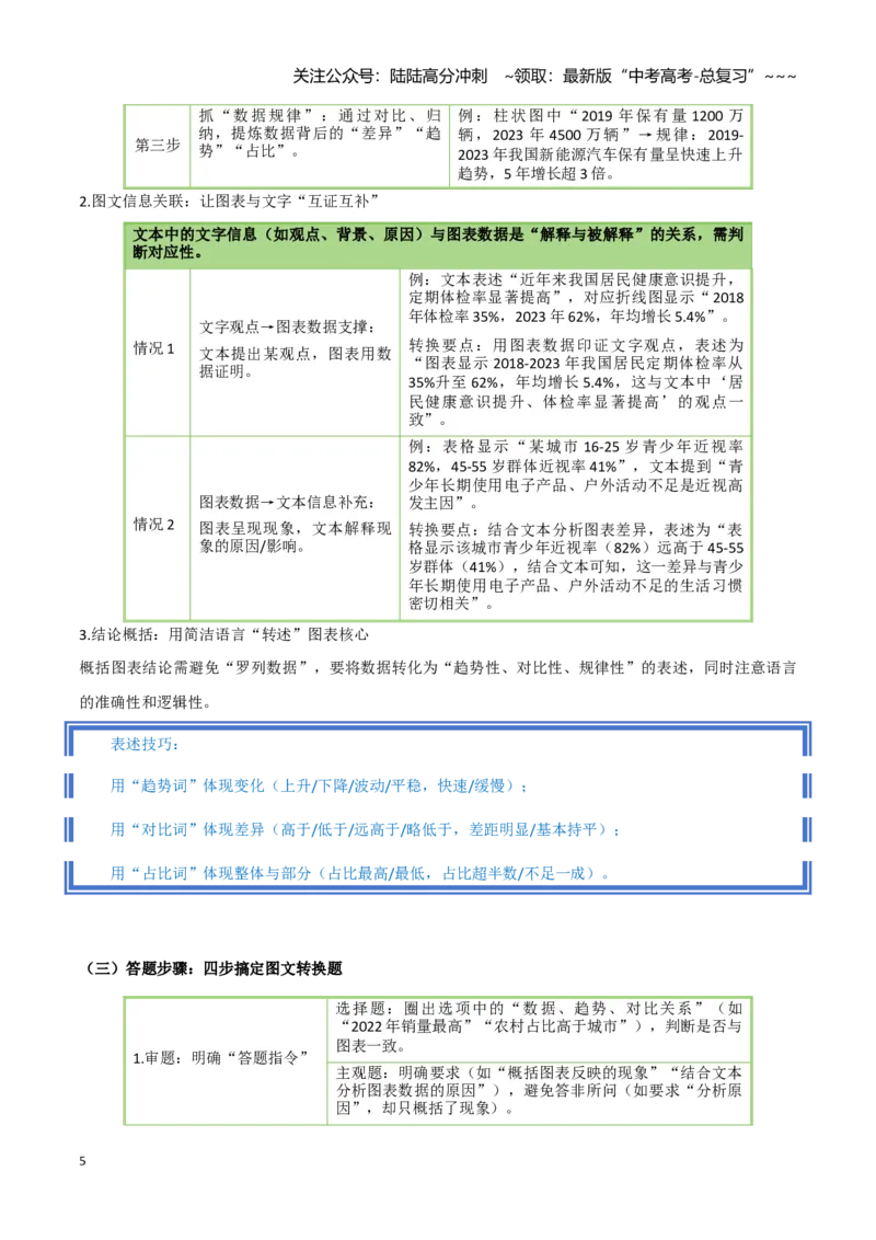 《专题02核心题型解读（信息类阅读）_一轮复习_2026年-语文一轮复习_2026年高考语文一轮精准高效复习（全国通用）-G390_资料》第5页预览