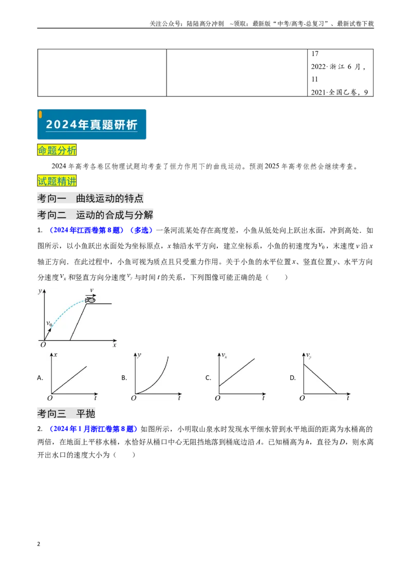 《专题06抛体运动及运动的合成与分解（原卷版）_04-物理-高考总复习_专项复习_2024年_2024年高考物理真题题源解密（新高考通用）》第2页预览