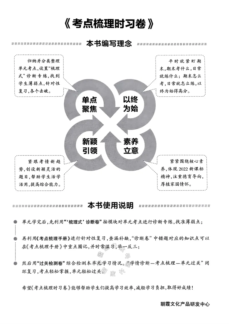 《020.24春人教版数学王朝霞考点梳理时习卷三年级下册（有答案）关注：米妈家长圈_小学1-6年级全科全套_1-6年级全科下册_三年级_其他补充资料_数学人教版资料》第4页预览