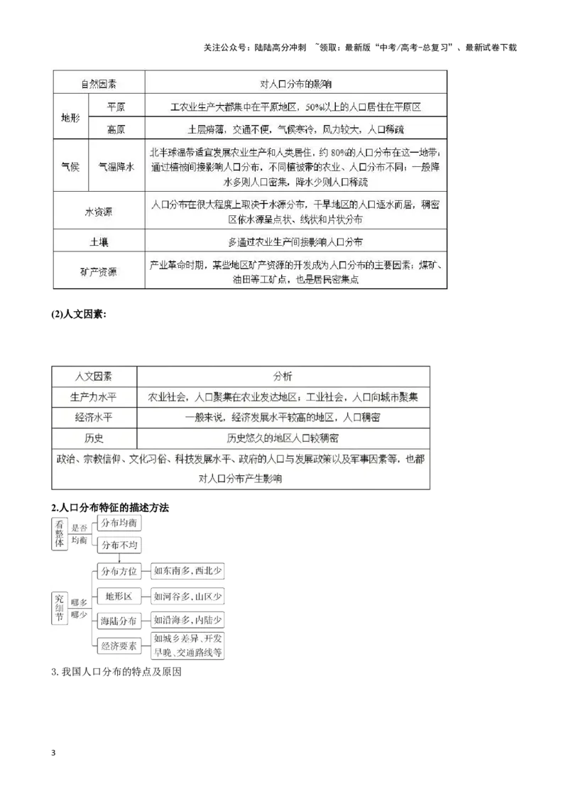 《专题07人口与城乡发展（教师版）_07-地理-高考总复习_专项复习_2025年_2025年高考地理重难点讲义专练（黑吉辽专用）》第3页预览
