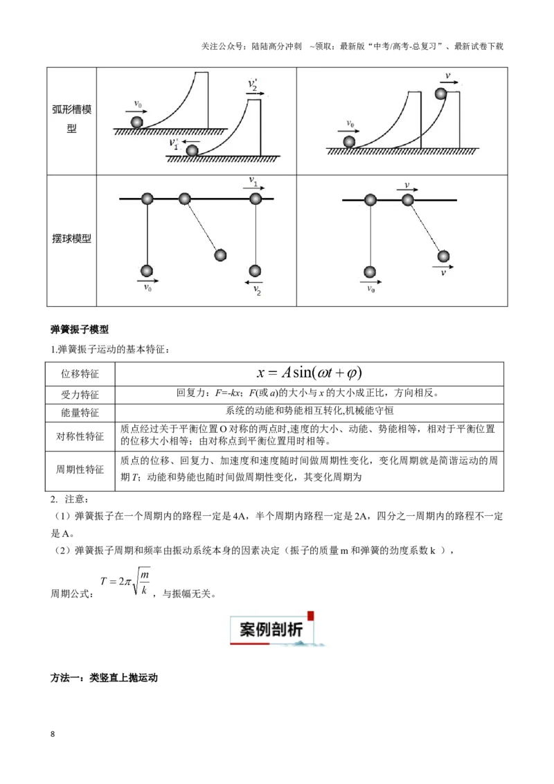 《专题04类比法（教师版）_04-物理-高考总复习_专项复习_2025年_2025年高考物理备考方法》第8页预览
