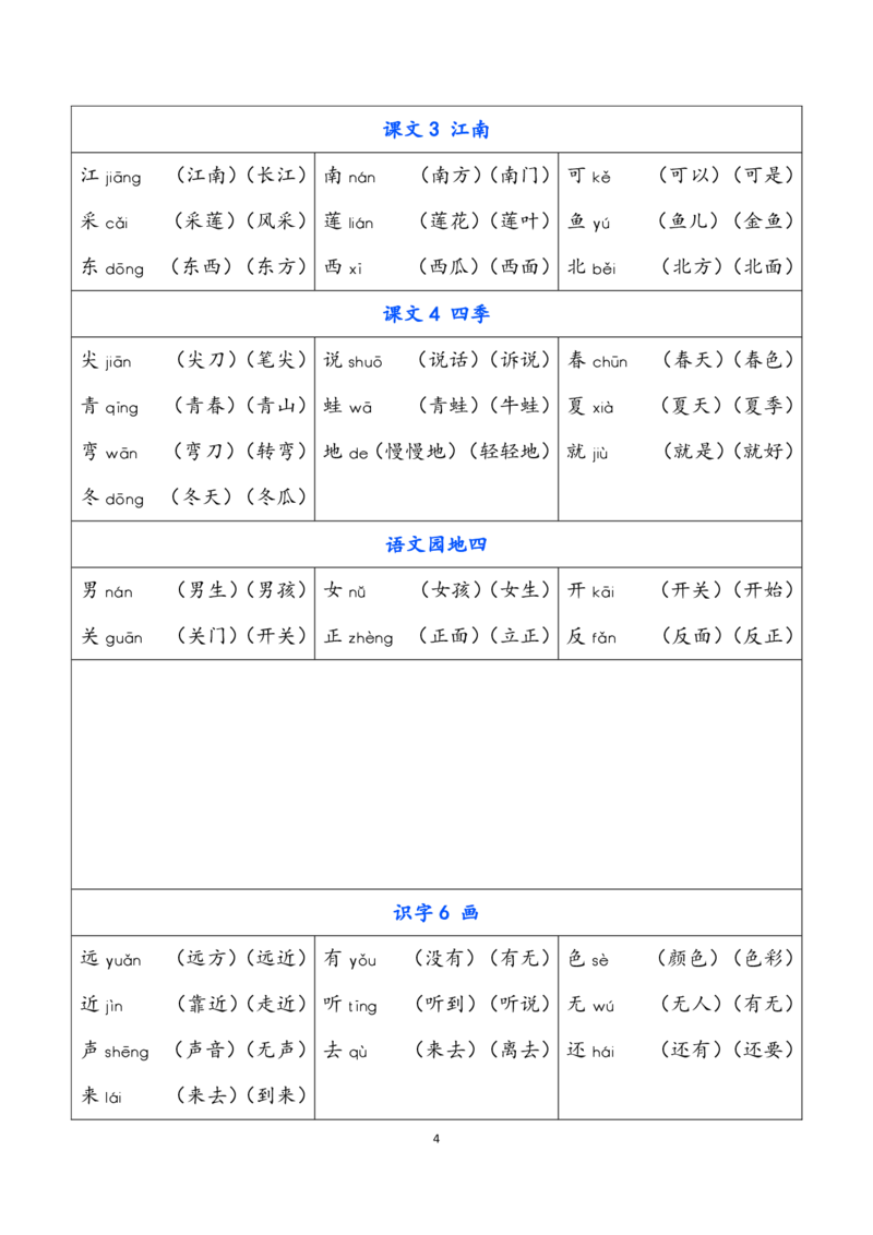 《一（上）语文识字表生字组词_小学1-6年级全科全套_1-6年级全科上册_一年级_语文_语文一上字词专项练习》第4页预览