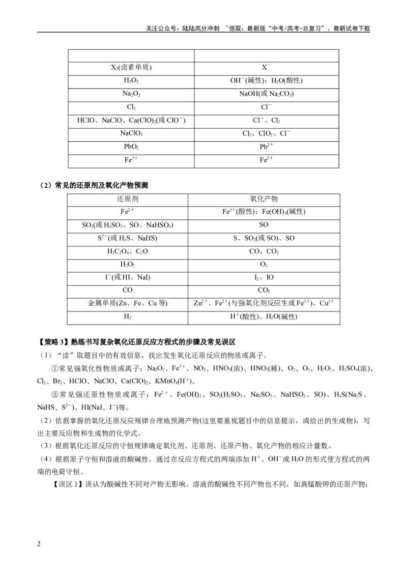 《热点01陌生化学(离子)方程式的书写-（教师版）_05-化学-高考总复习_专项复习_2024年_2024年高考化学热点·重点·难点专练（新高考专用）》第2页预览