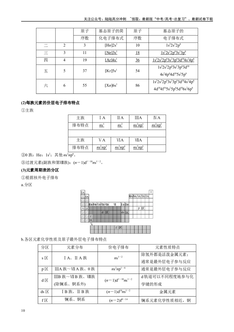 《第18讲原子结构与性质（讲义）-（解析版）_05-化学-高考总复习_一轮复习_2024年_2024年高考化学大一轮复习卓越讲义_资料_300》第10页预览