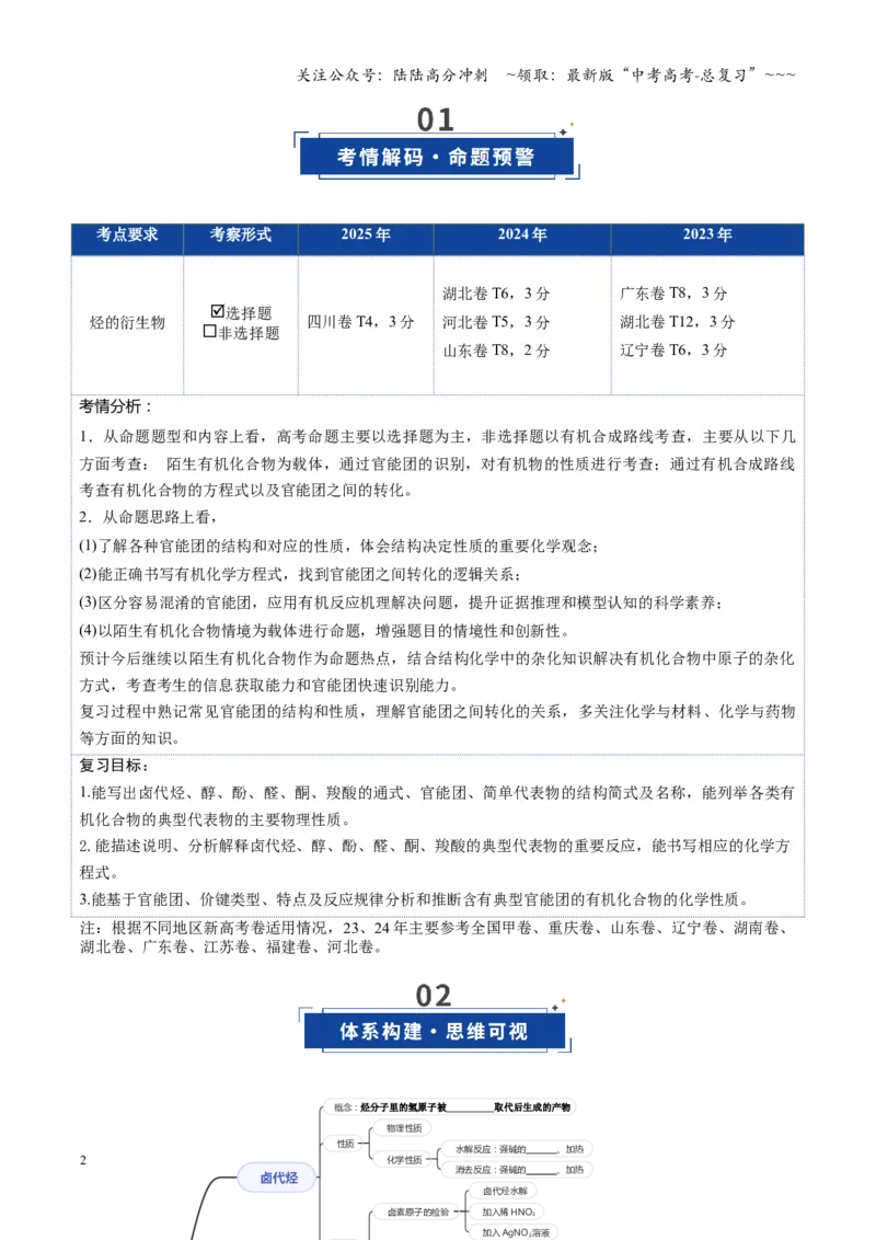 《第03讲烃的衍生物（复习讲义）（学生版）_05-化学-高考总复习_一轮复习_2026年-化学高考一轮复习_2026年高考化学一轮课件+讲义+练习（四川专用）-G335》第2页预览