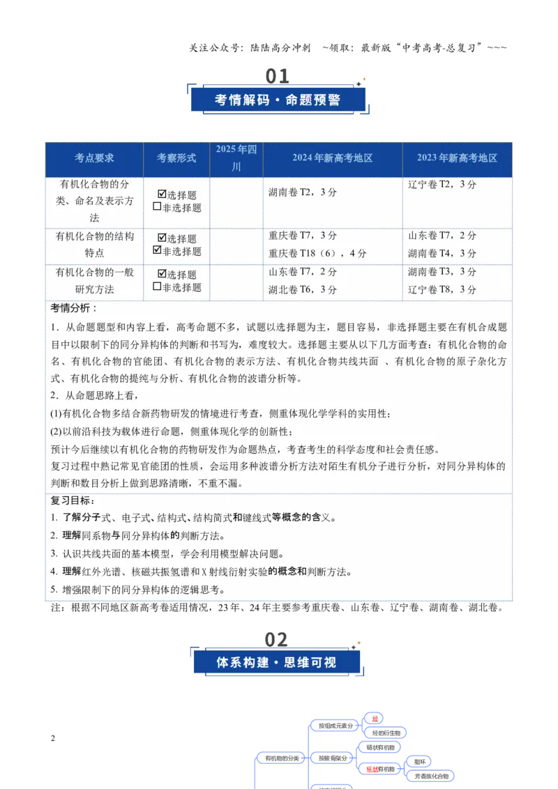 《第01讲有机化合物的结构特点与研究方法（教师版）_05-化学-高考总复习_一轮复习_2026年-化学高考一轮复习_2026年高考化学一轮课件+讲义+练习（四川专用）-G335》第2页预览