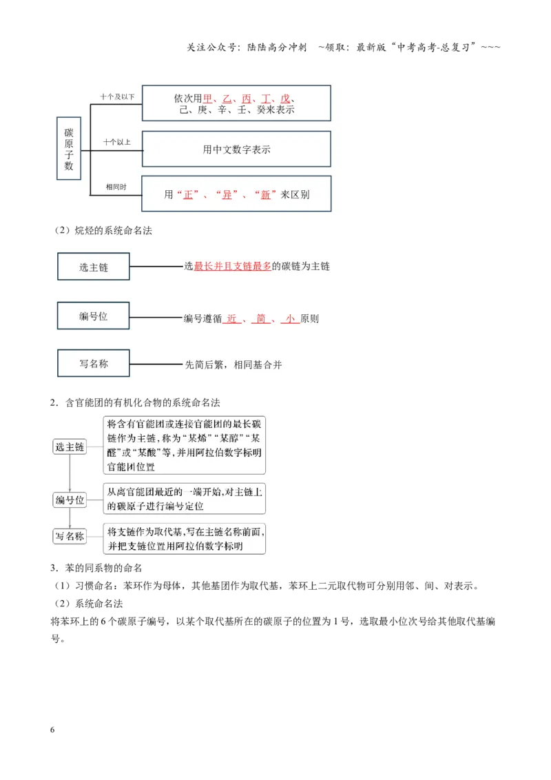 《第01讲有机化合物的结构特点与研究方法（教师版）_05-化学-高考总复习_一轮复习_2026年-化学高考一轮复习_2026年高考化学一轮课件+讲义+练习（四川专用）-G335》第6页预览