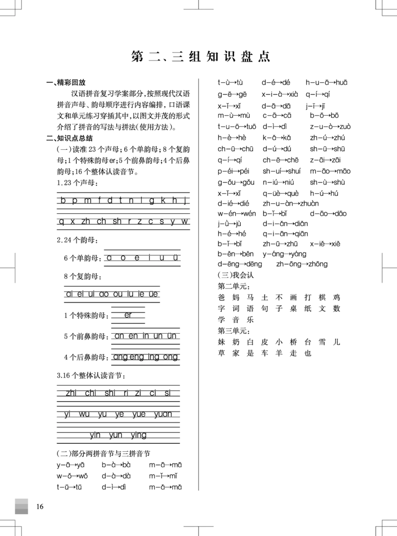 《一（上）语文1-8单元知识重点清单_小学1-6年级全科全套_1-6年级全科上册_一年级_语文_语文一上单元考点归纳》第2页预览