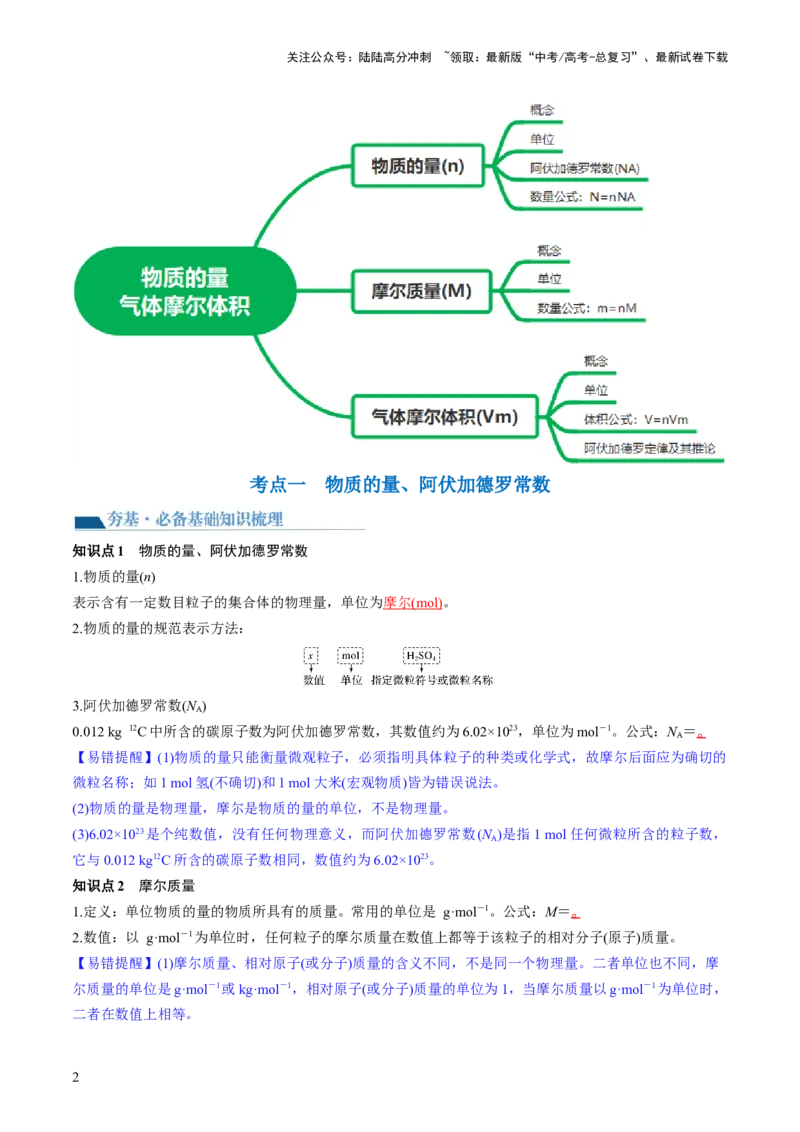 《第01讲物质的量气体摩尔体积（讲义）（解析版）_05-化学-高考总复习_一轮复习_2024年_2024年高考化学一轮复习讲练测(课件+讲义+练习)（新高考）_讲义+练习》第2页预览