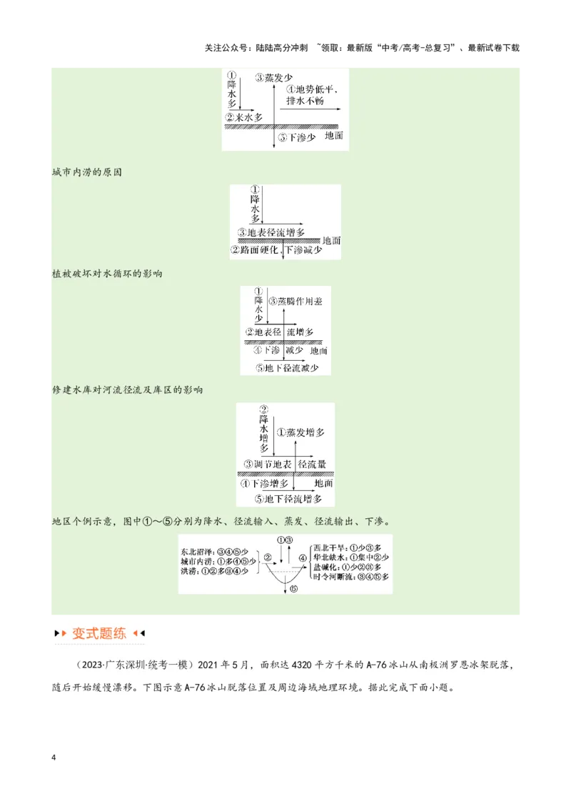 《专题04地球上的水易错突破（4大易错）-备战2024年高考地理考试易错题（全国通用）（解析版）_07-地理-高考总复习_专项复习_2024年_2024年新高考地理考试易错题归纳练习易错易混真题_资料》第4页预览