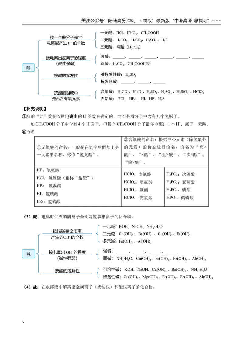 《第01讲物质的组成与分类、分散系（讲义、学生版）-（新教材新高考）_05-化学-高考总复习_一轮复习_2026年-化学高考一轮复习_2026年高考化学精讲精练复习讲义（新教材新高考）-G353_资料》第5页预览