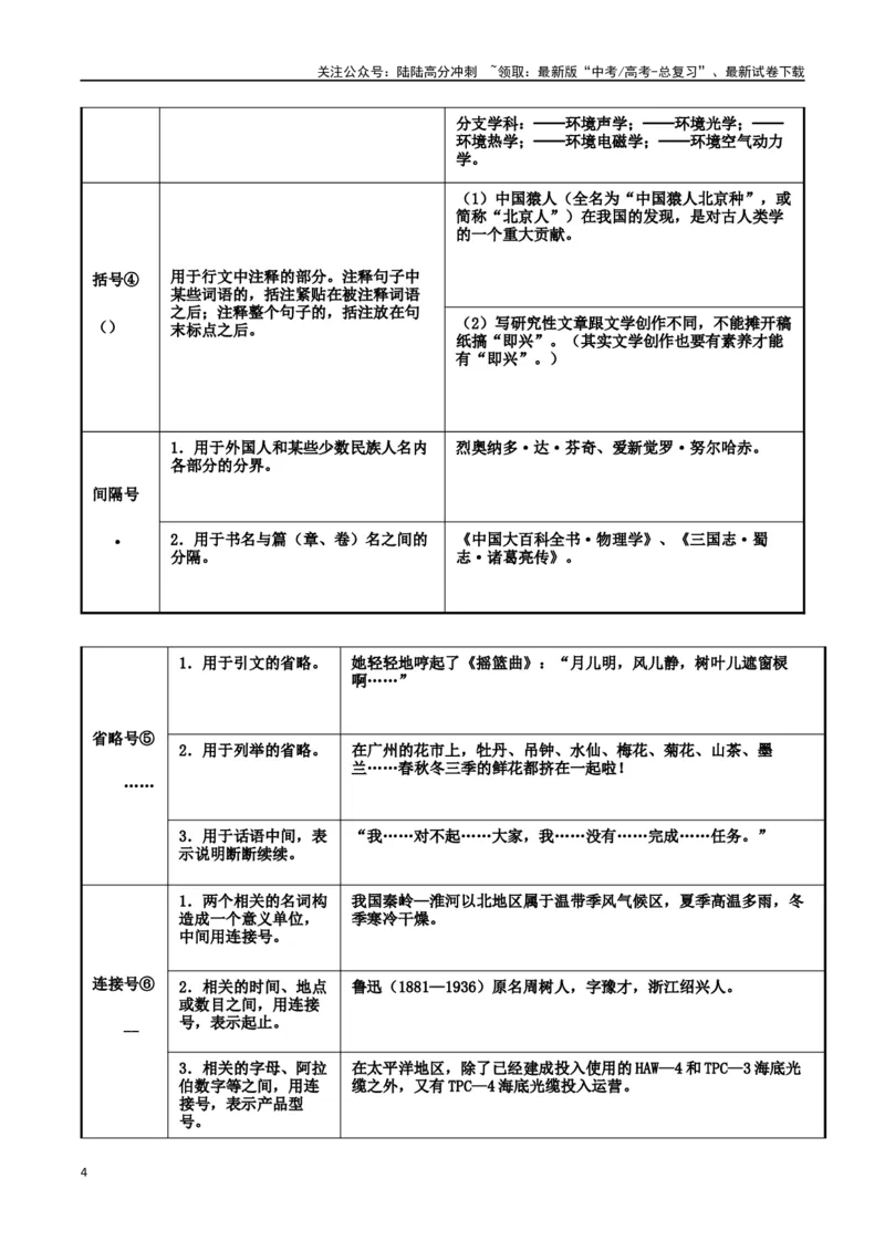 《专题02正确使用标点符号（导学案）（教师版）_一轮复习_2024年_2024年高考语文一轮复习语言文字运用精讲全国通用_资料》第4页预览