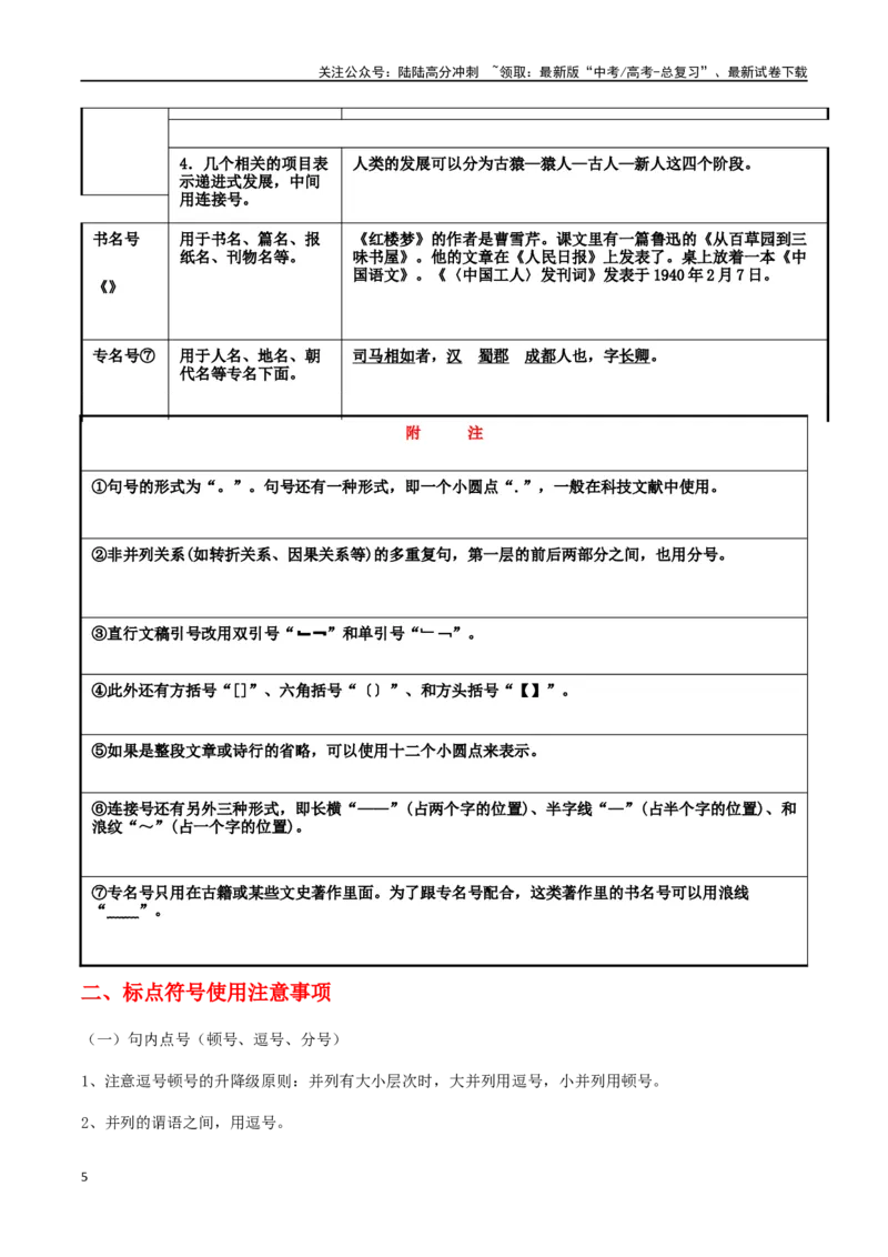《专题02正确使用标点符号（导学案）（教师版）_一轮复习_2024年_2024年高考语文一轮复习语言文字运用精讲全国通用_资料》第5页预览