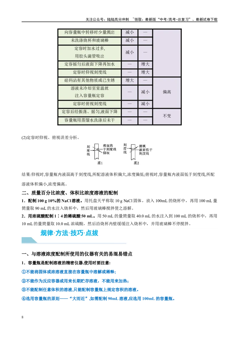 《第02讲物质的量浓度及其溶液的配制（讲义）-（原卷版）_05-化学-高考总复习_一轮复习_2024年_2024年高考化学大一轮复习卓越讲义_资料》第8页预览