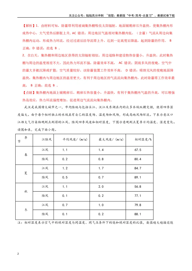 《专题05热力环流与大气水平运动（高频选择题50题）-（全国通用）（解析版）_07-地理-高考总复习_一轮复习_2024年_2024年高考地理一轮题型突破训练（全国通用）_资料_1-资料》第2页预览