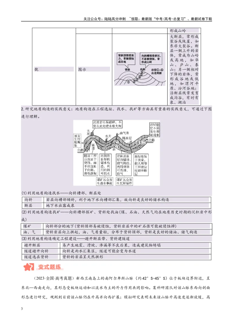 《专题05地质作用与地表形态的变化易错提分（4大易错点）（学生版）_07-地理-高考总复习_专项复习_2025年_2025年高考地理考试易错题（新高考通用）》第3页预览