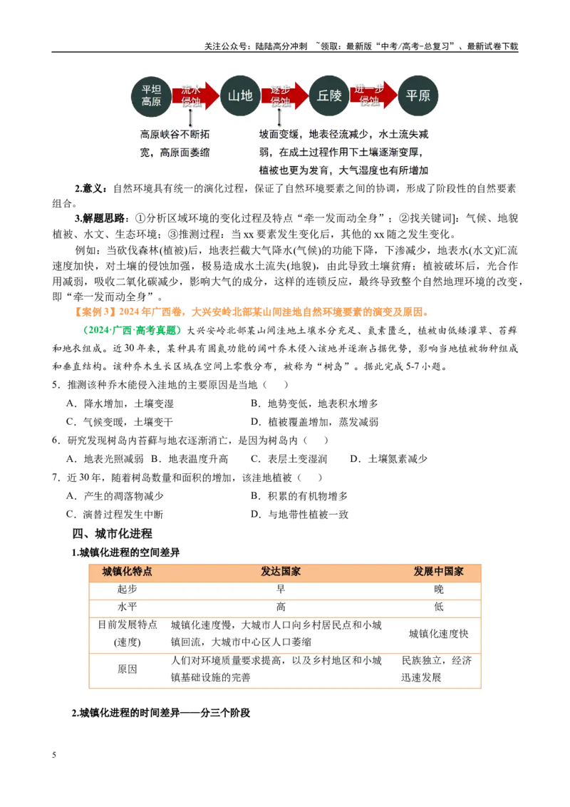 《专题05“演变过程类”选择题答题技巧（原卷版）_07-地理-高考总复习_二轮复习_2025年_2025年高考地理二轮热点题型归纳与变式演练（新高考通用）》第5页预览