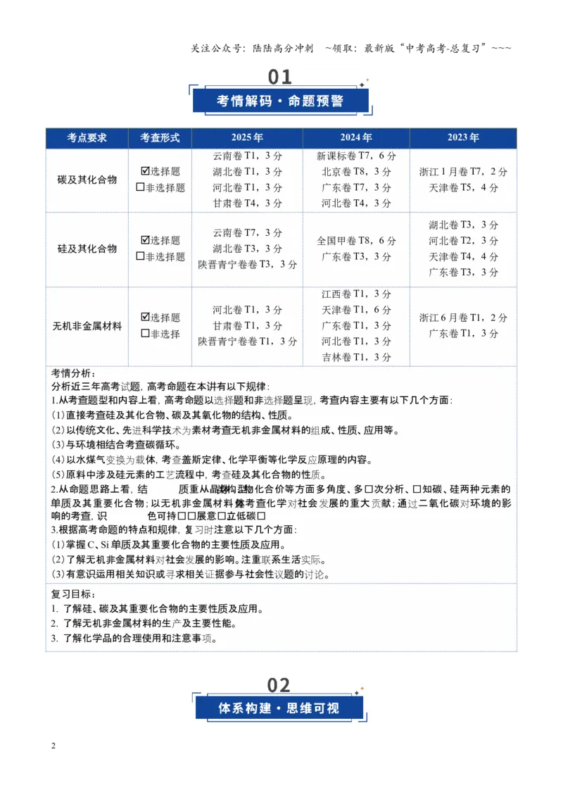 《第04讲碳、硅及无机非金属材料（复习讲义）（全国通用）（学生版）_05-化学-高考总复习_一轮复习_2026年-化学高考一轮复习_2026年高考化学一轮复习讲义+练习+课件（新教材新高考）-G55》第2页预览