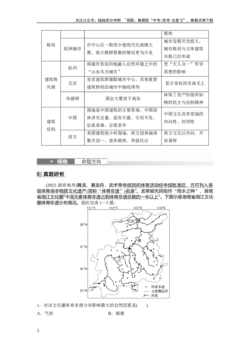 《2024年高考地理一轮复习（新人教版）第2部分　第2章　课时46　地域文化与城乡景观_07-地理-高考总复习_一轮复习_2024年_2024高考地理大一轮复习课件讲义新人教版知识总结_教师版》第3页预览